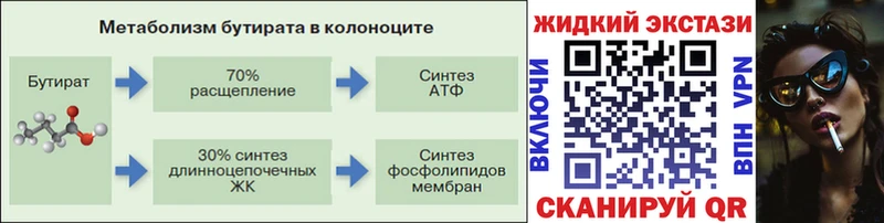 БУТИРАТ 1.4BDO  Чекалин 